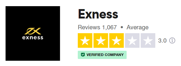 exness trustpilot 2024