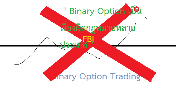 binary option examples