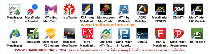 broker forex ท ยอดน ยมท ส ดในโลก