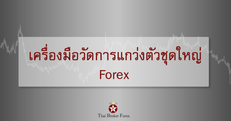 เครื่องมือวัดการแกว่งตัว Forex