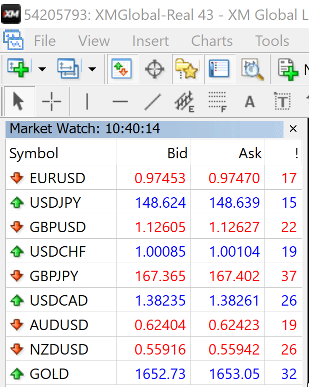 บัญชี Standard gif Thai Broker Forex