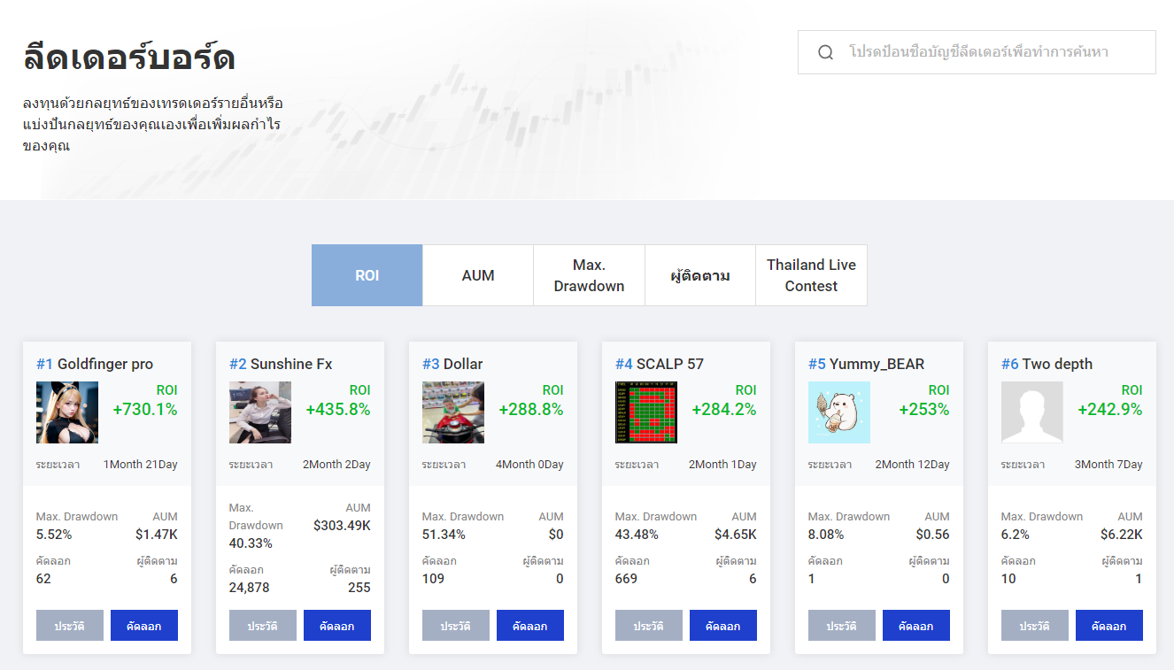 Land prime land fx copy trading thai
