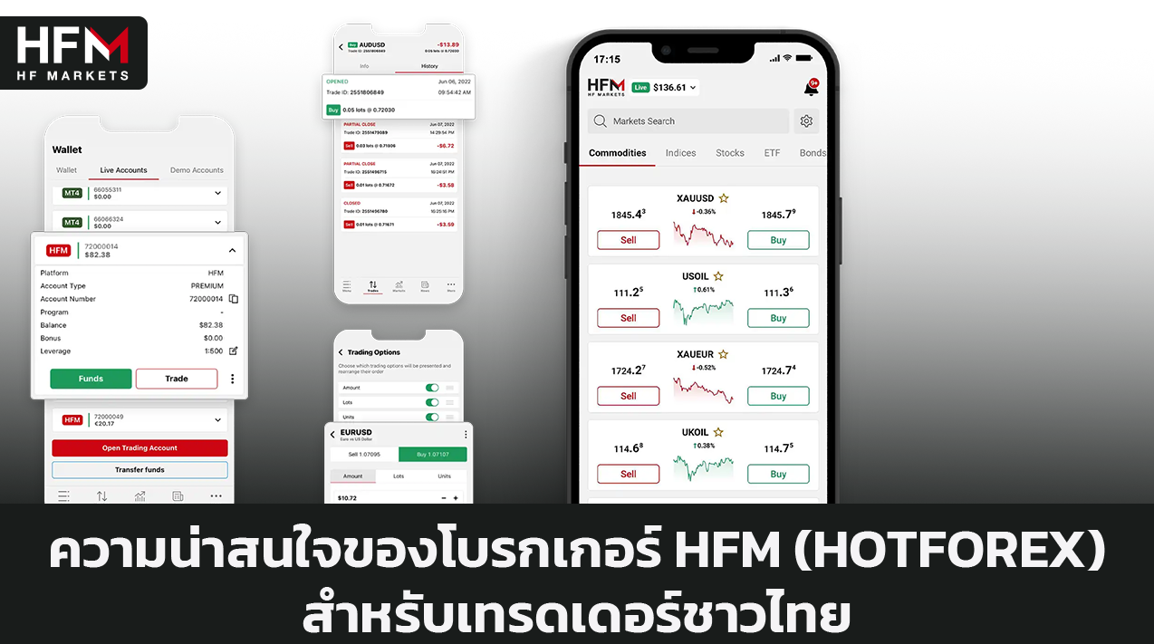 ความน่าสนใจของโบรกเกอร์ HFM สำหรับเทรดเดอร์ชาวไทย ⋆ Thai Broker Forex