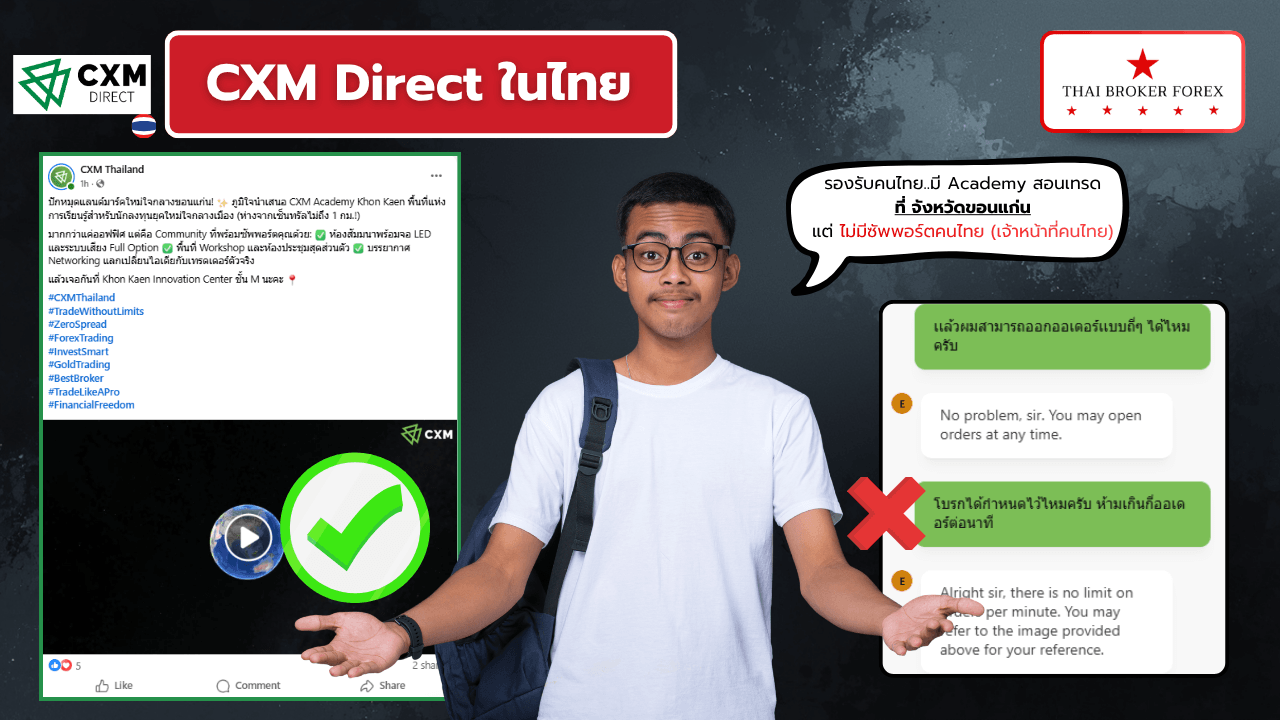 CXM Direct ในไทย