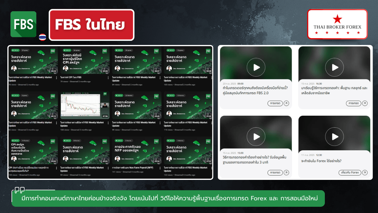 FBS ในไทย
