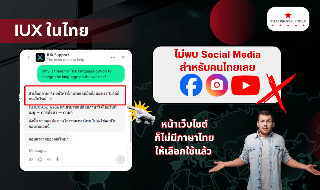IUX ในไทย