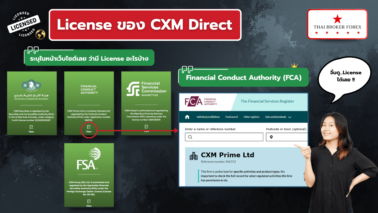 License ของ CXM Direct