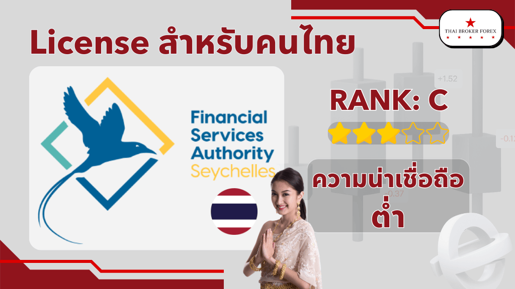 License ของ Exness สำหรับคนไทย
