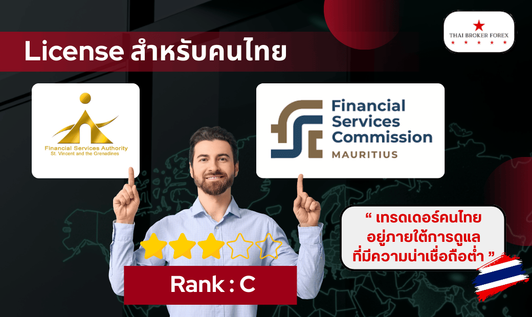 License ของ IUX สำหรับคนไทย