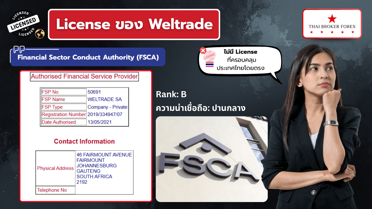 License ของ Weltrade