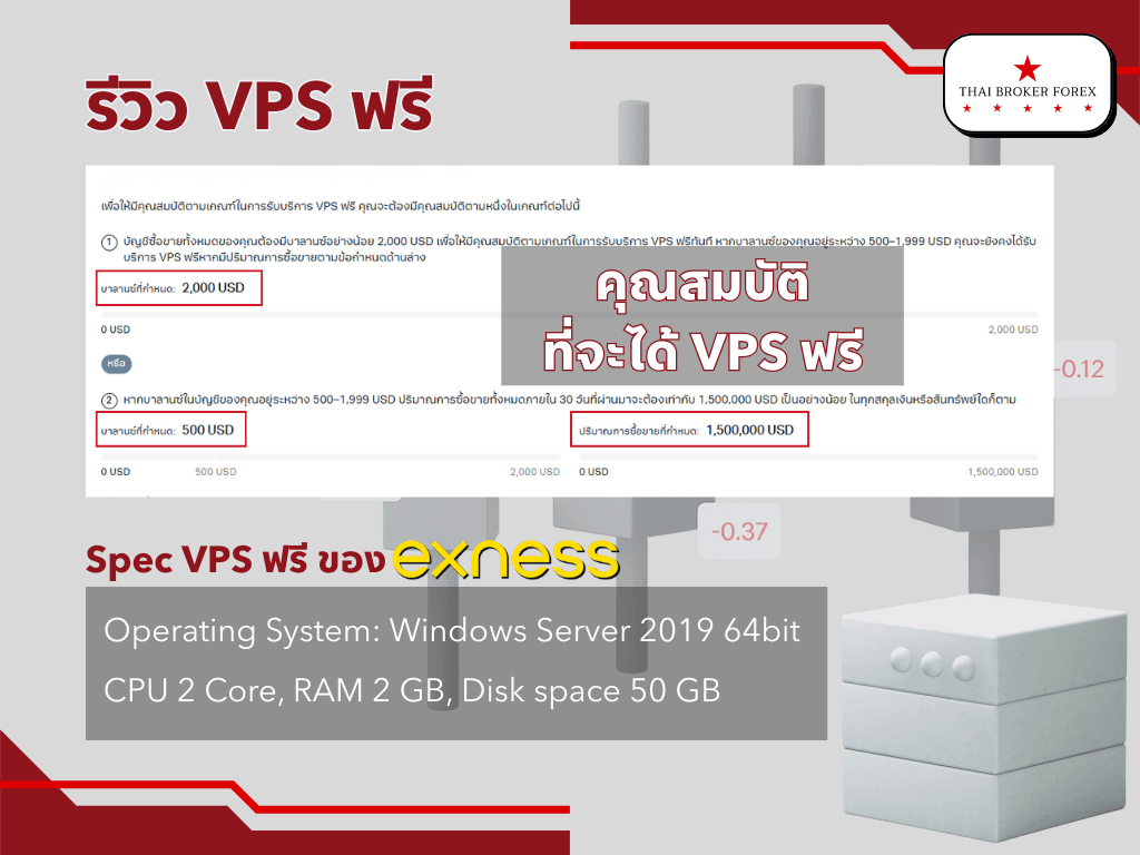 VPS ฟรี exness