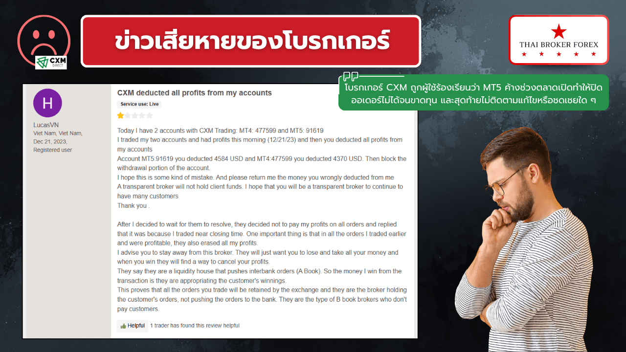 ข่าวเสียๆ ของ CXM Direct