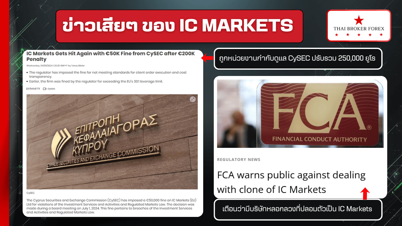 ข่าวเสียๆ ของ IC MARKETS