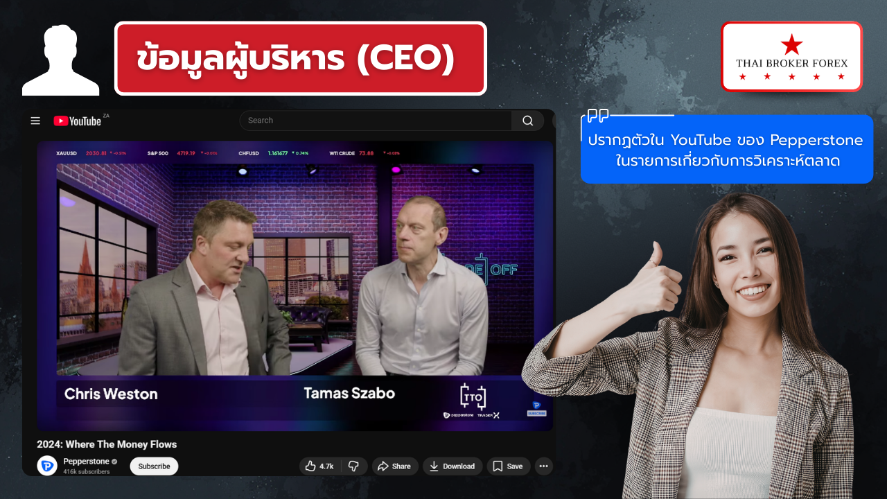 ข้อมูลผู้บริหาร (CEO) ของ Pepperstone