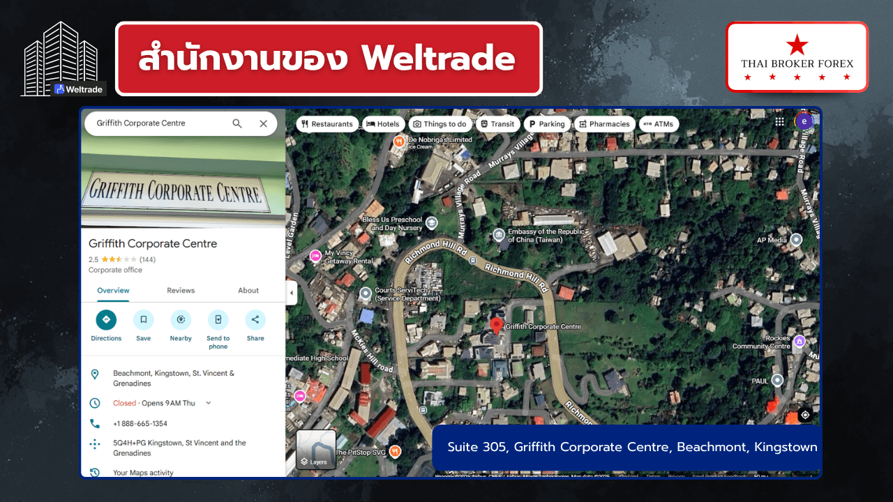 ที่ตั้งสำนักงาน Offices weltrade
