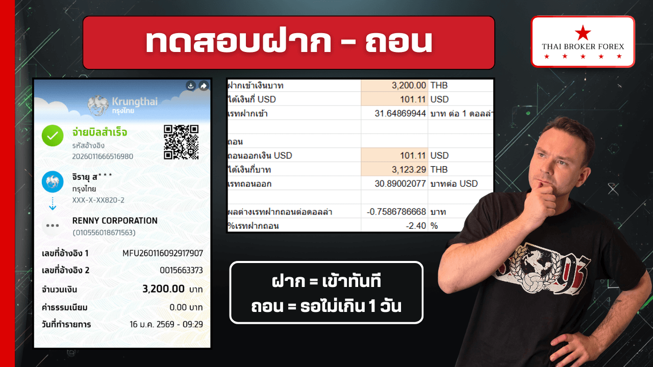 ผลทดสอบฝากถอนจริง ic markets