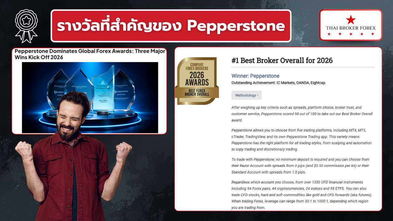 รางวัลที่สำคัญๆ ของ Pepperstone