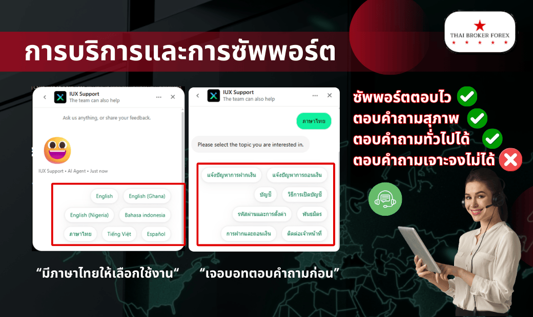 รีวิวการบริการและการซับพอร์ต iux