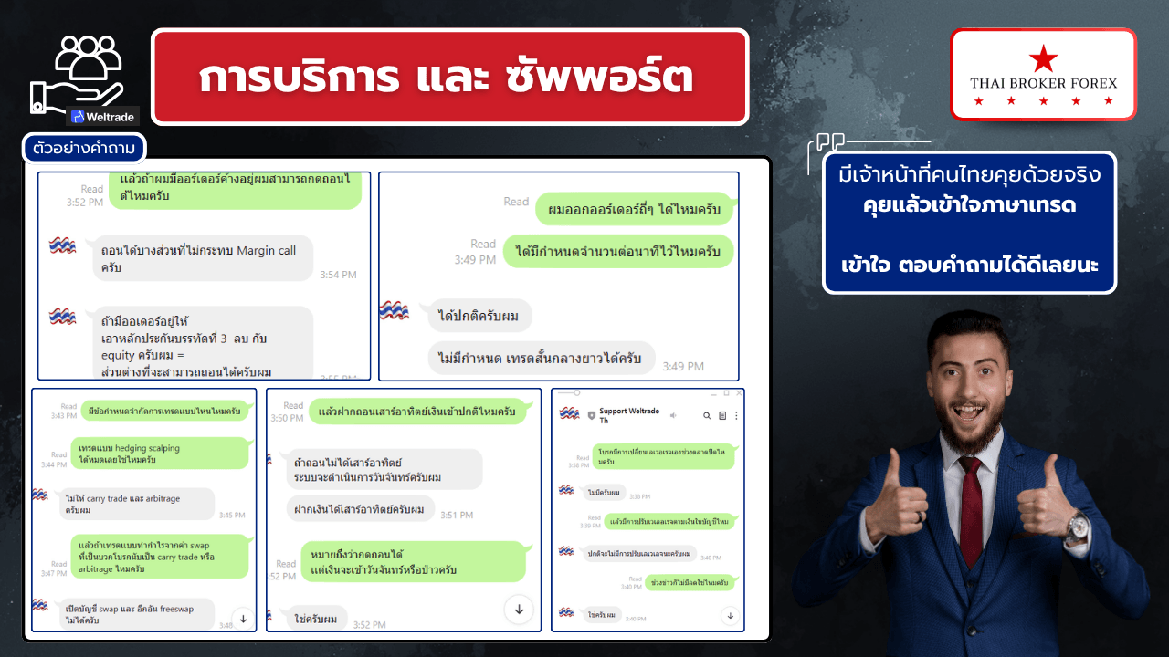 รีวิวการบริการและการซับพอร์ต weltrade