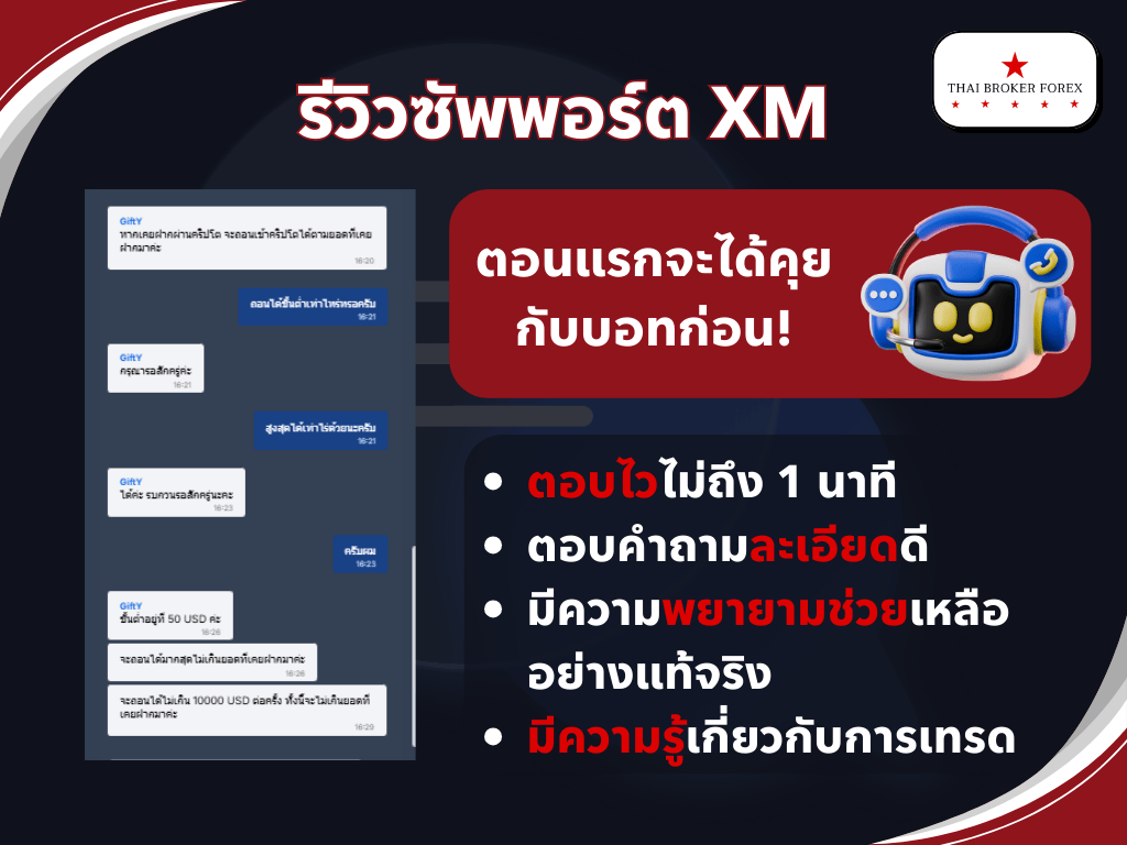 รีวิวการบริการและการซับพอร์ต xm