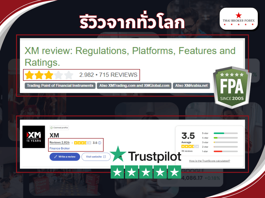 รีวิวจากเทรดเดอร์ทั่วโลก XM