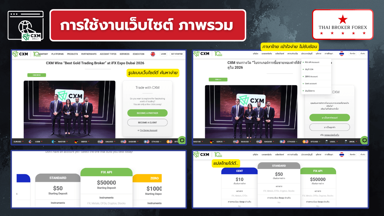 รีวิวด้านการใช้งานเว็บไซต์ภาพรวม CXM Direct