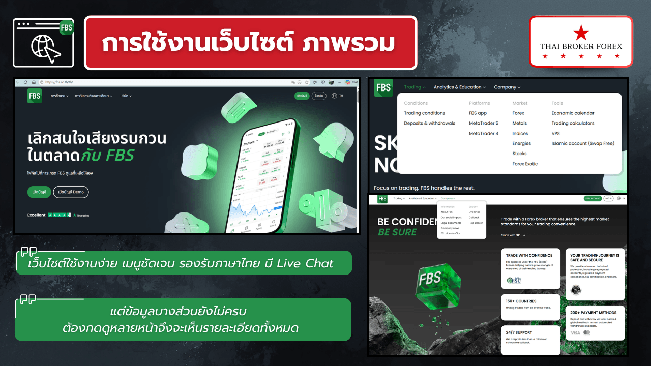 รีวิวด้านการใช้งานเว็บไซต์ภาพรวม FBS