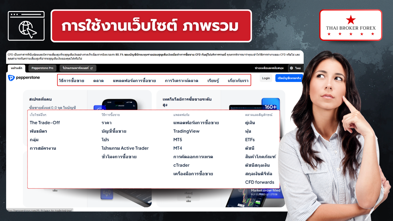 รีวิวด้านการใช้งานเว็บไซต์ภาพรวม Pepperstone