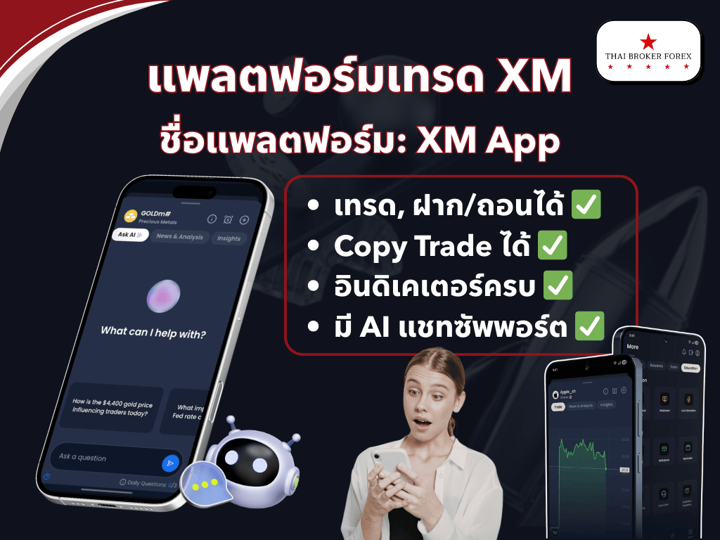 รีวิวแพลตฟอร์มเทรด XM