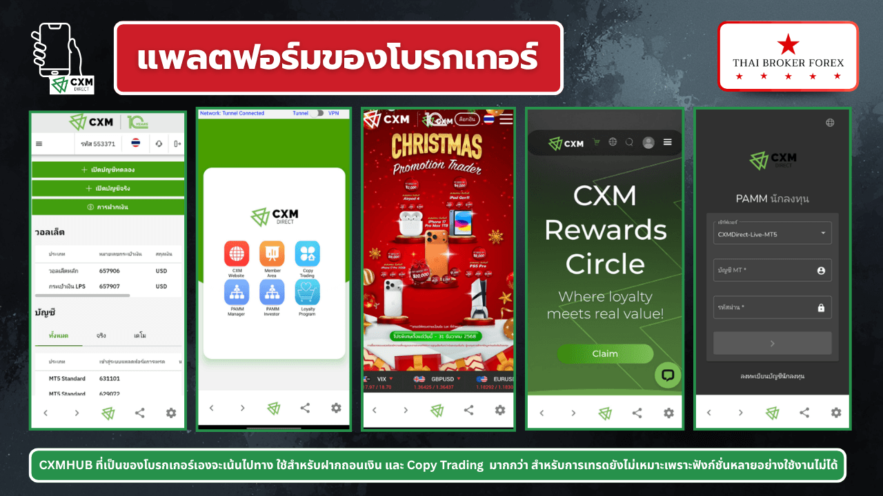 แพลตฟอร์มของโบรกเกอร์ cxm direct