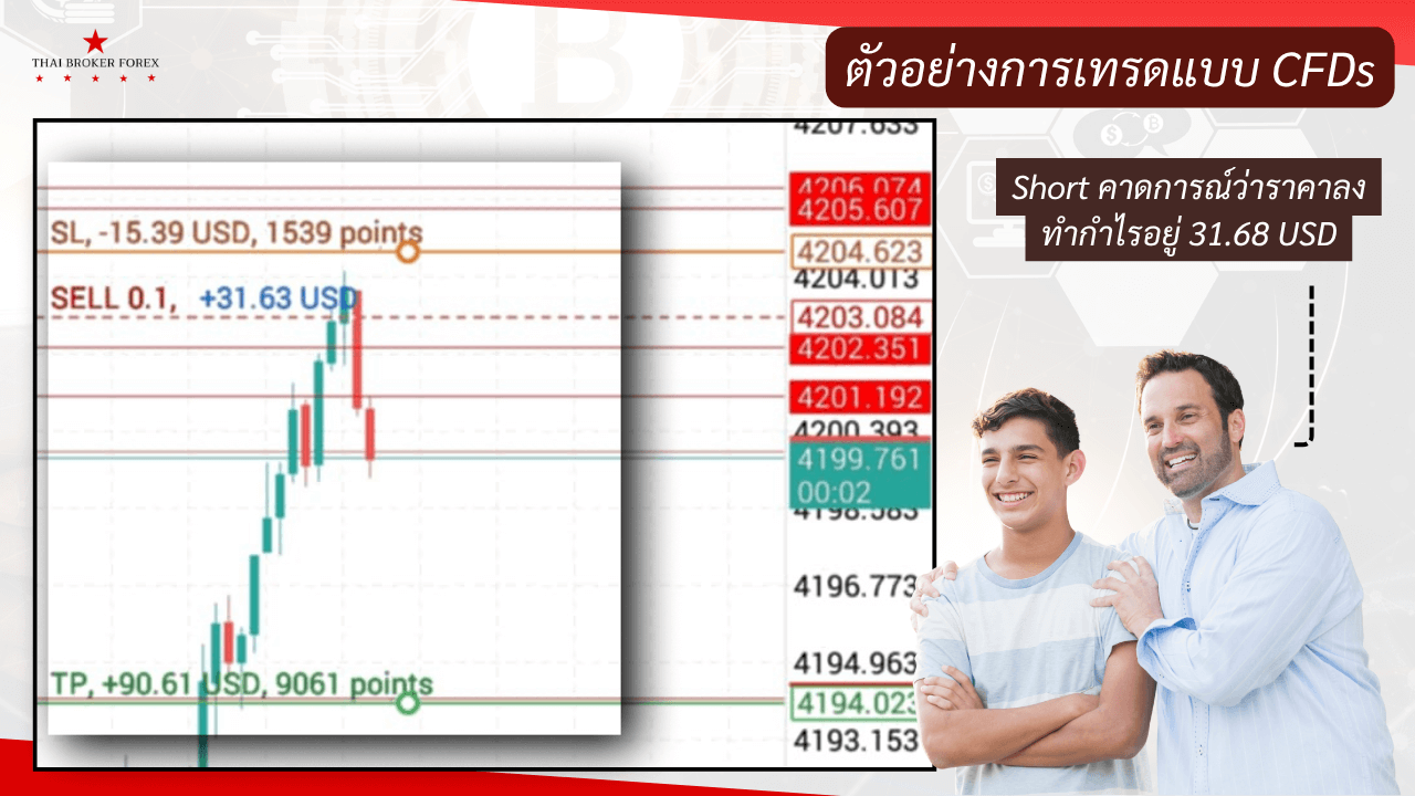 รูปภาพประกอบด้วย ข้อความ, เสื้อผ้า, ภาพหน้าจอ, ชาย
เนื้อหาที่สร้างโดย AI อาจไม่ถูกต้อง