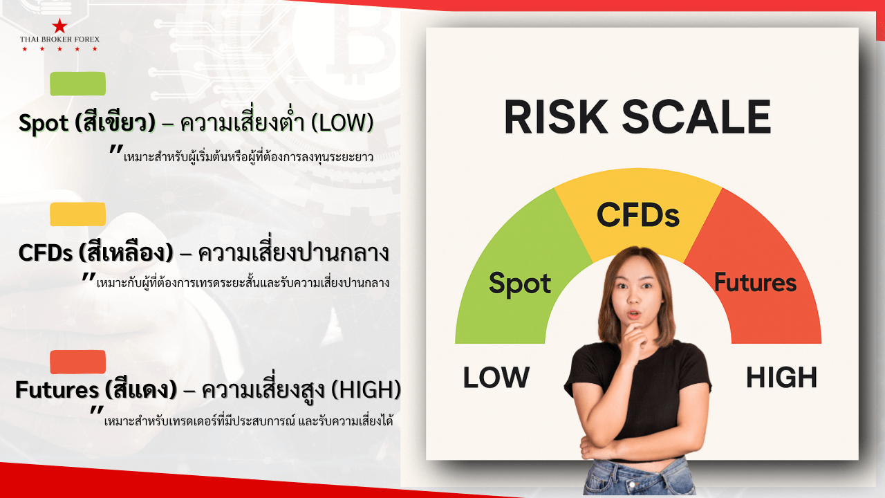 รูปภาพประกอบด้วย ข้อความ, เสื้อผ้า, คน, ภาพหน้าจอ
เนื้อหาที่สร้างโดย AI อาจไม่ถูกต้อง