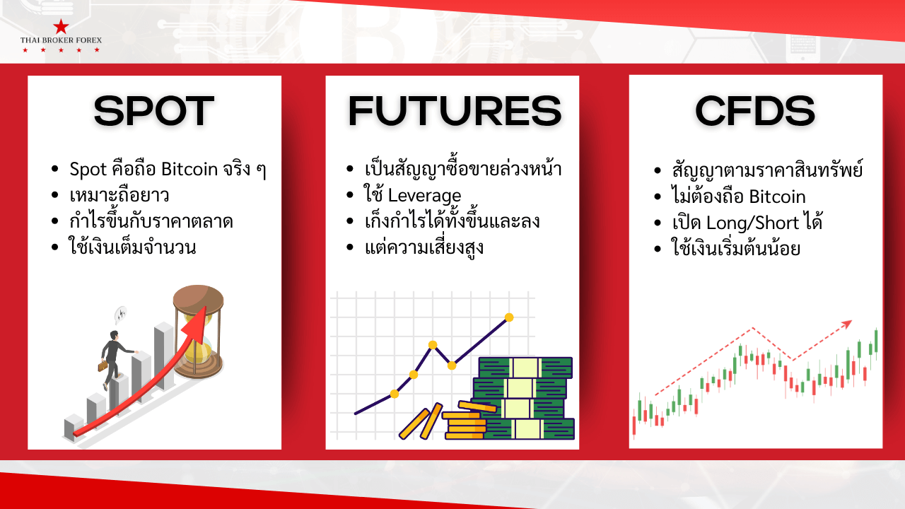 รูปภาพประกอบด้วย ข้อความ, ภาพหน้าจอ, การ์ตูน
เนื้อหาที่สร้างโดย AI อาจไม่ถูกต้อง