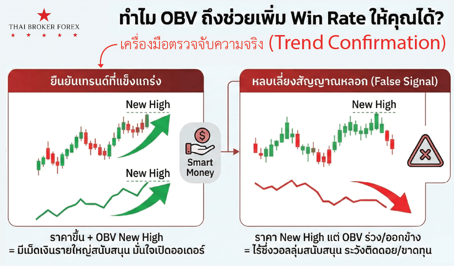 รูปภาพประกอบด้วย ข้อความ, ตัวอักษร, ภาพหน้าจอ, แผนภาพ เนื้อหาที่สร้างโดย AI อาจไม่ถูกต้อง