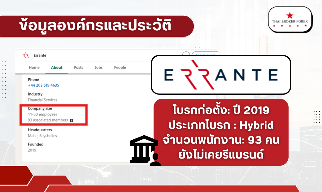ข้อมูลองค์กรและประวัติ Errante
