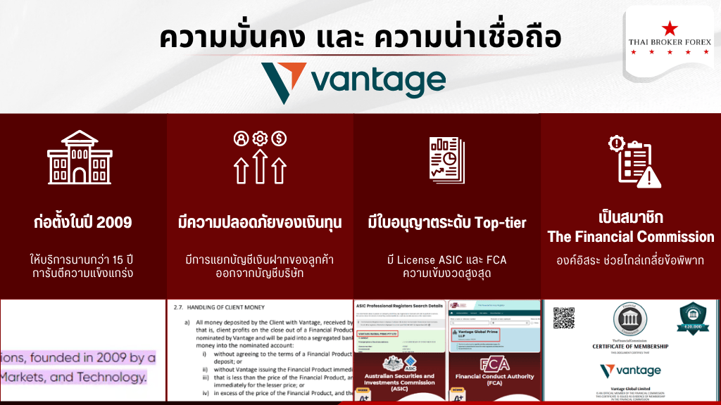 ความมั่นคง และความน่าเชื่อถือของ Vantage