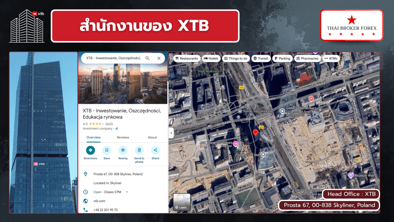 ที่ตั้งสำนักงาน Offices xtb