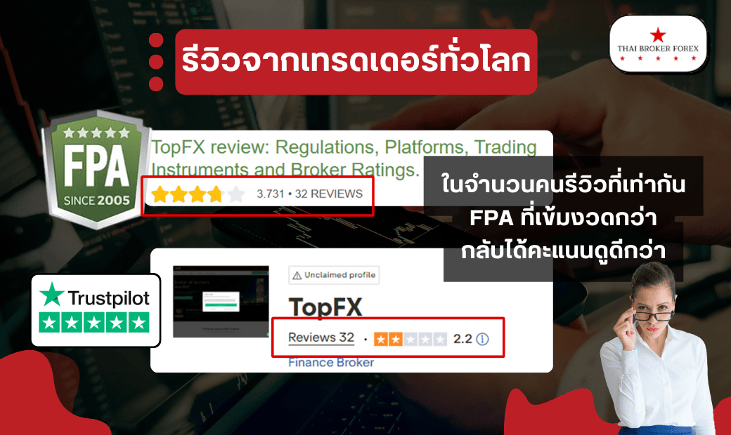 รีวิวจากเทรดเดอร์ทั่วโลก TopFX