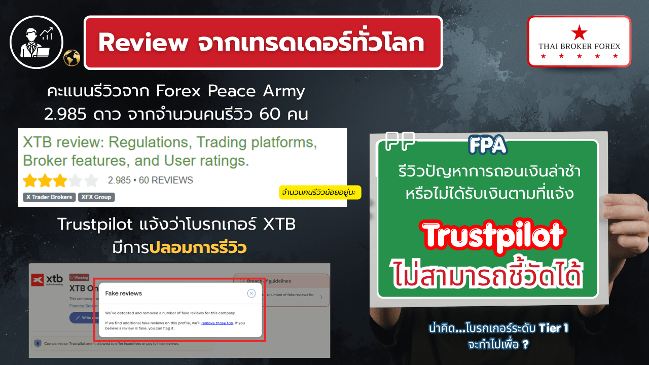 รีวิวจากเทรดเดอร์ทั่วโลก XTB
