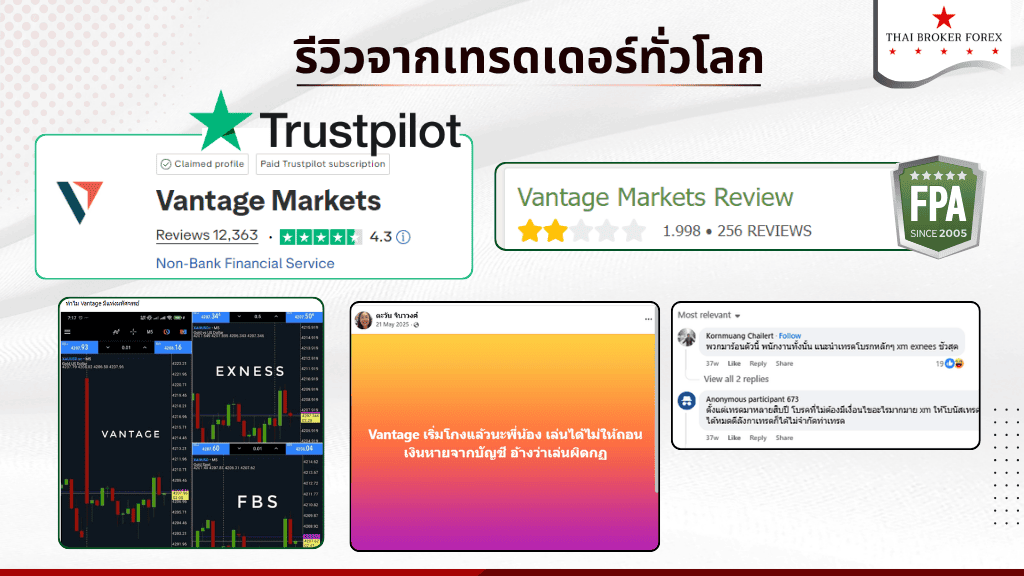 รีวิวจากเทรดเดอร์ทั่วโลก vantage
