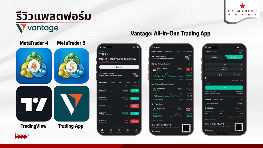 รีวิวแพลตฟอร์มและเครื่องมือเสริมของ Vantage