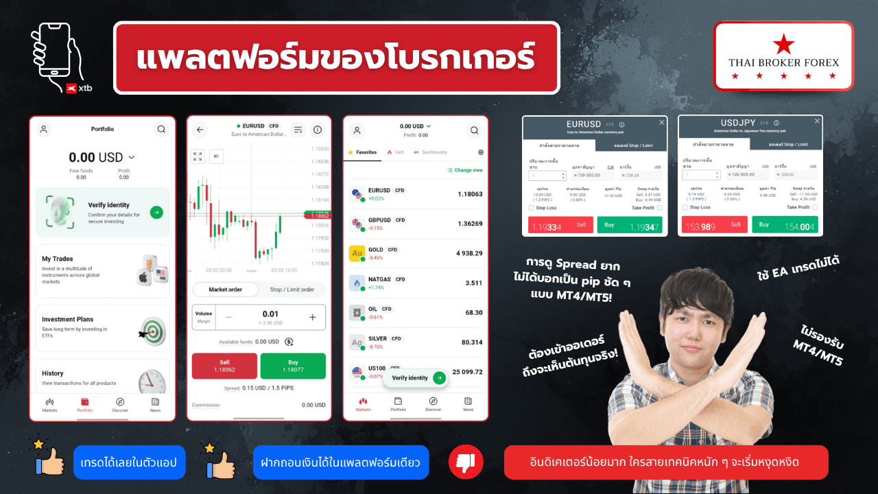 🖥️ รีวิว แพลตฟอร์มเทรด xstation5